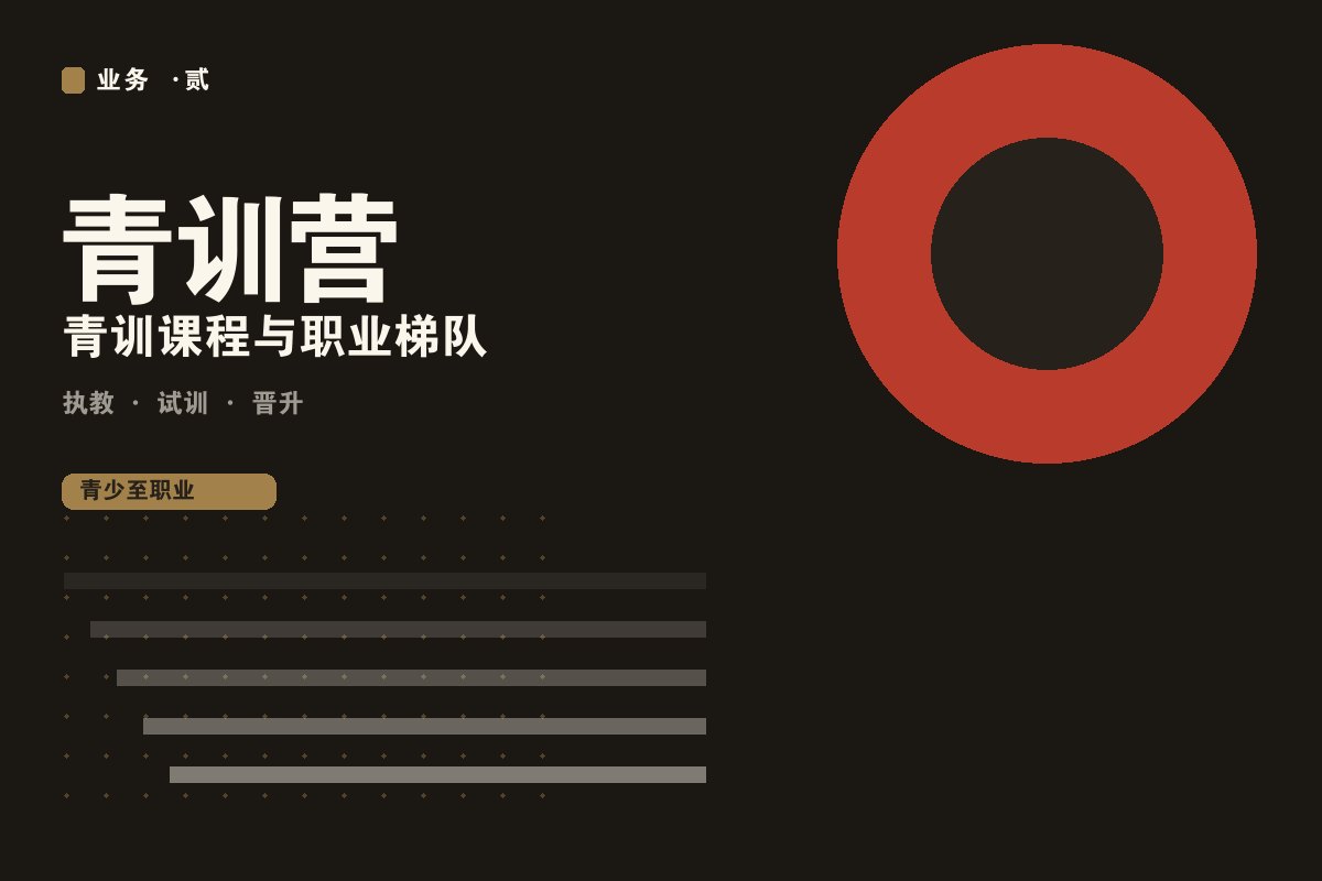 开云app官网网址 - 墨阙电竞青训营训练现场
