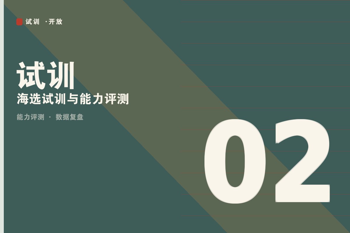 开云app官网网址 - 中段梯队营战术课堂